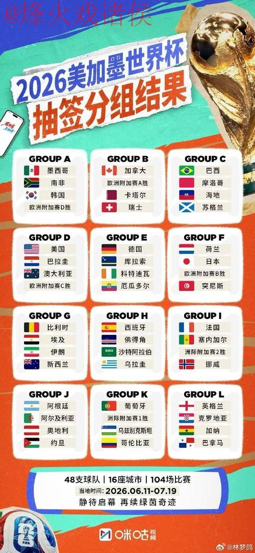 2026世界杯外围下载热门