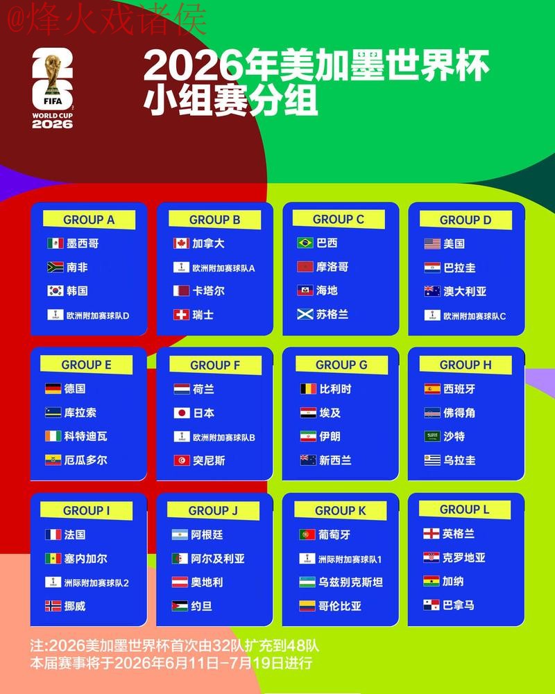 2026世界杯盘口正规 2026世界杯盘口正规
